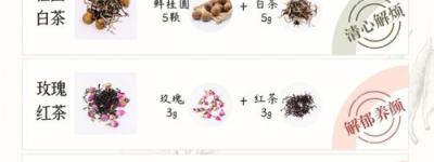 新潮养生茶探索茶叶与配料的完美组合