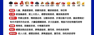 养生茶与健康新潮流了解最新健康建议！