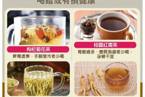 热门养生茶：免疫力提升秘诀，守护您的健康每一天